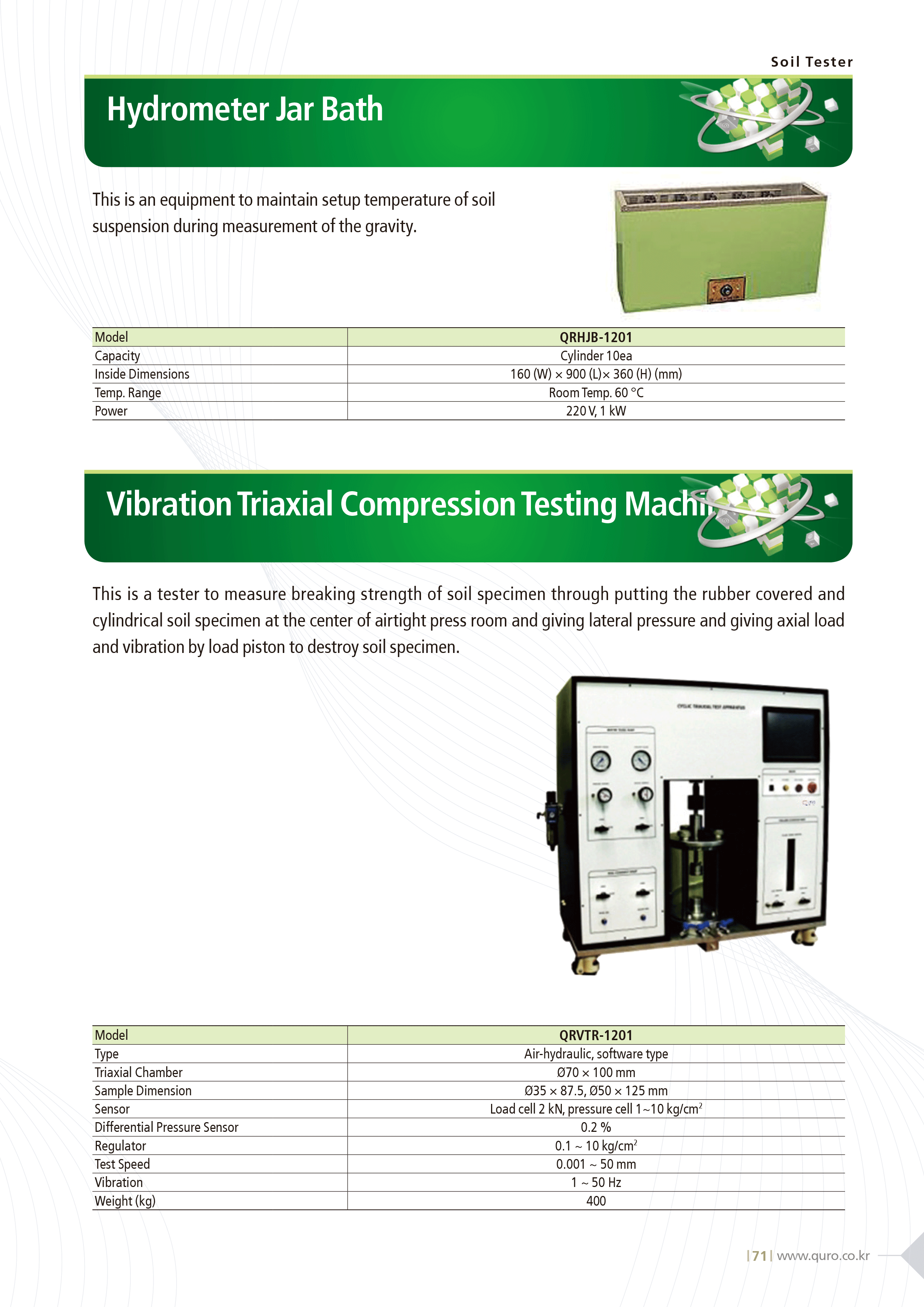 Vibration_Triaxial_Compression_Tester.gif