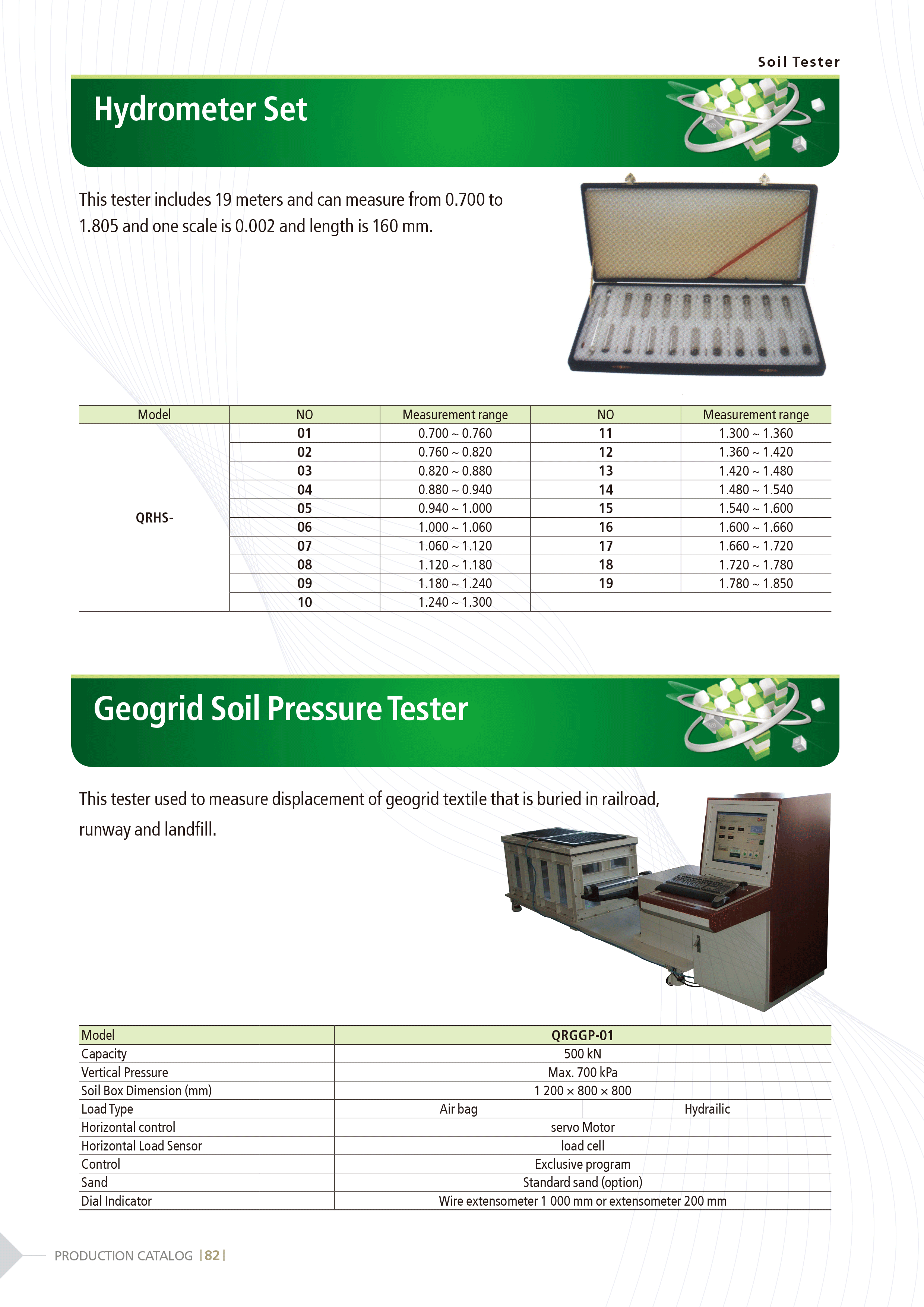 Geogrid_Soil_Pressure_Tester.gif