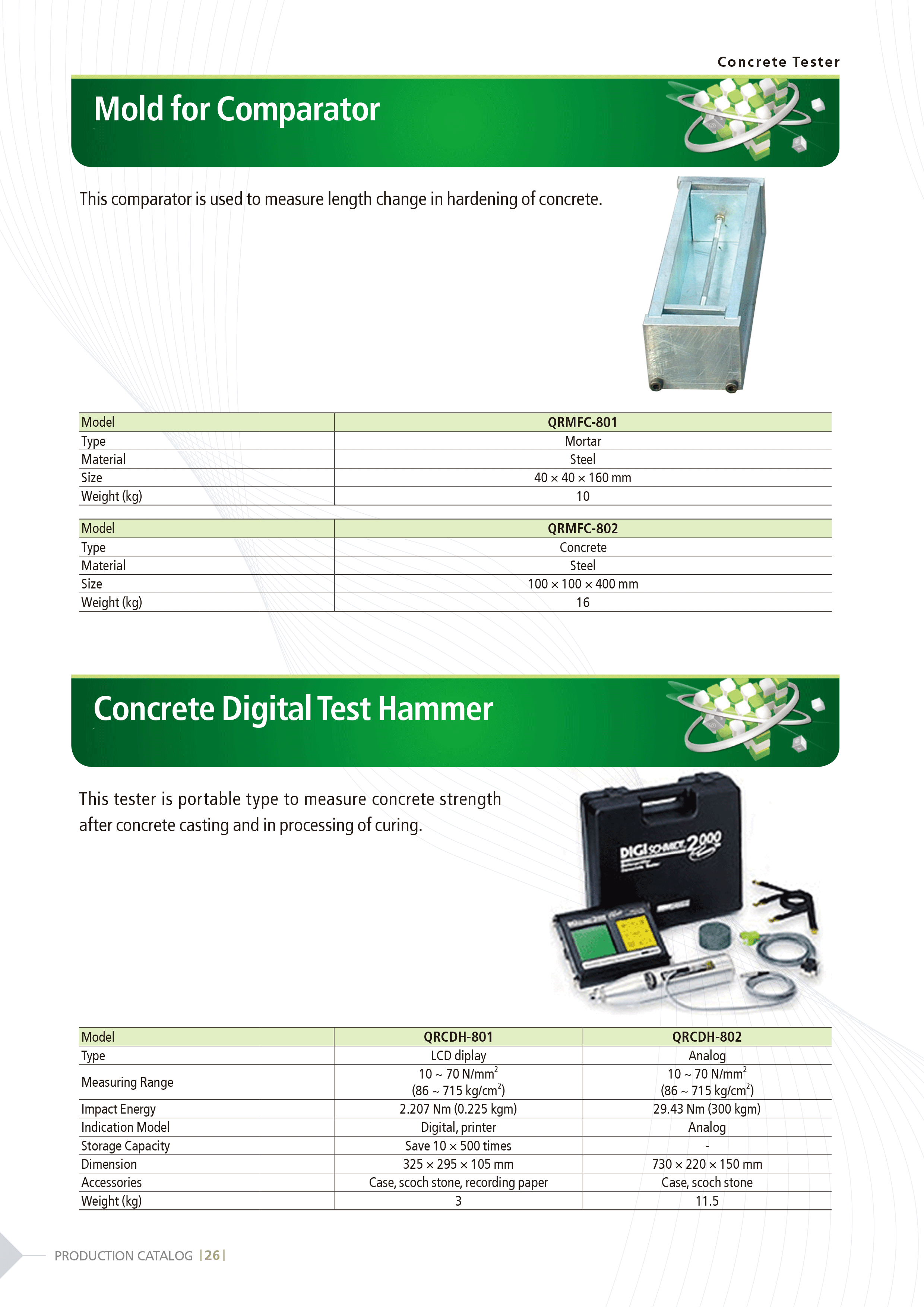 Concrete_Digital_Test_Hammer.gif