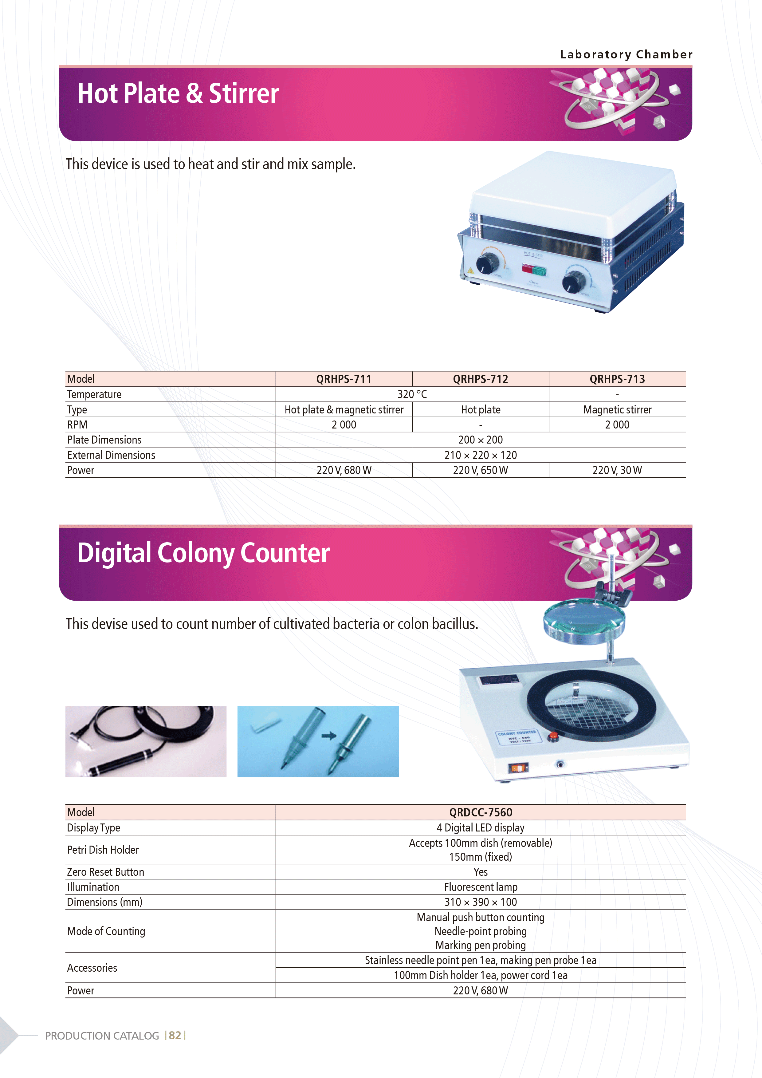 Digital_Colony_Counter.gif
