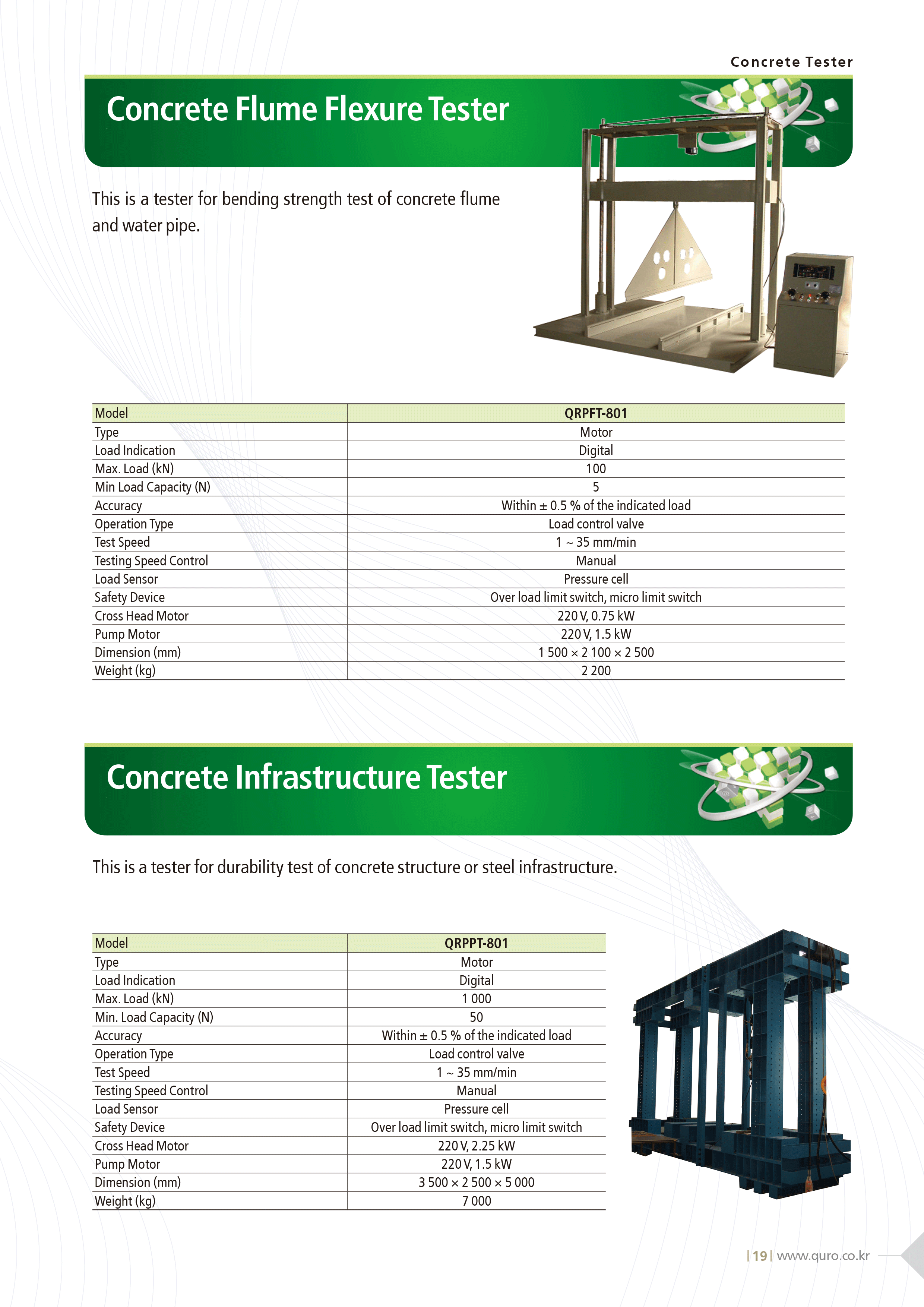 Concrete_Infrastructure_Tester.gif